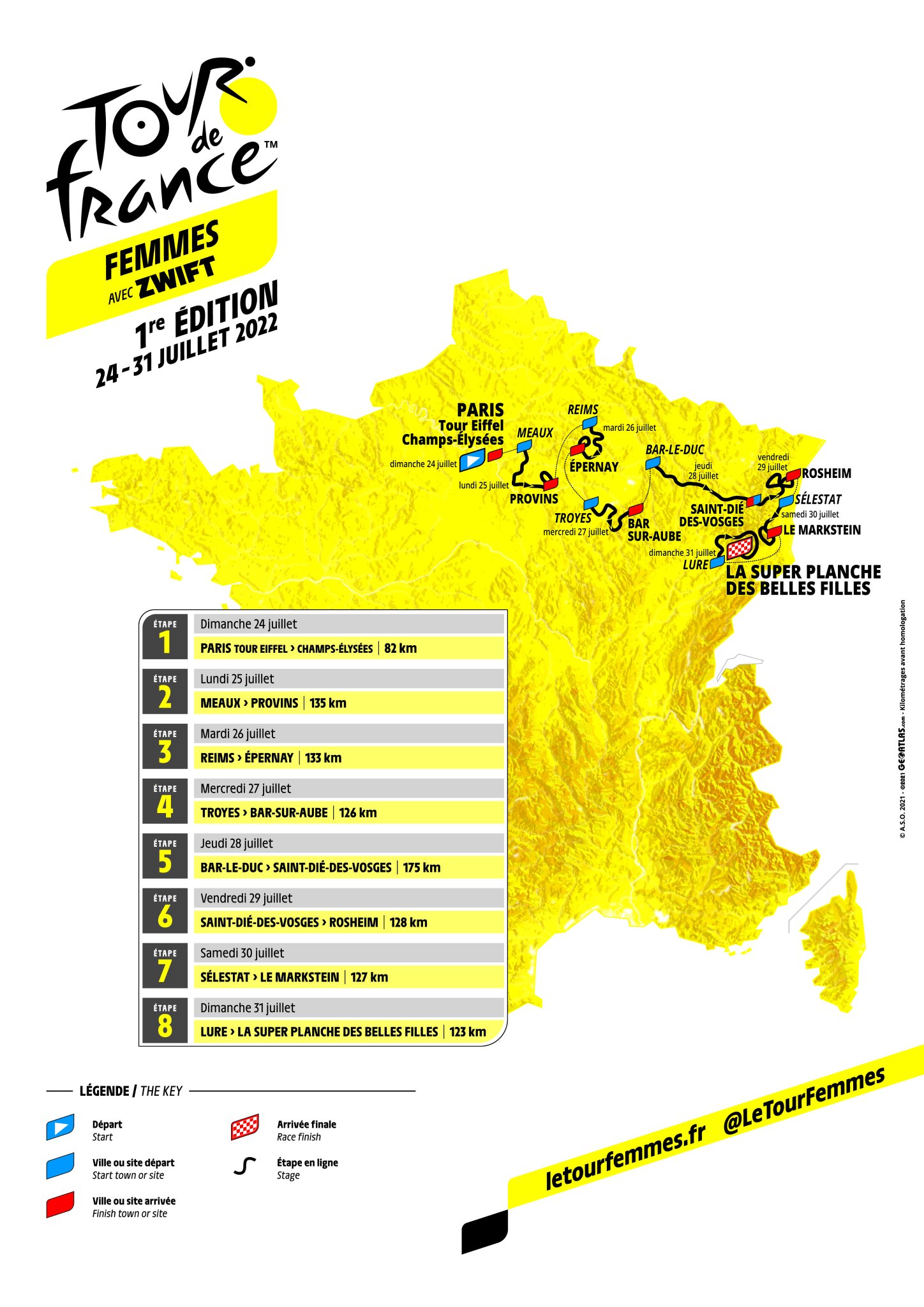 Annemiek van Vleuten reviews the Tour de France Femmes avec Zwift 2022 route