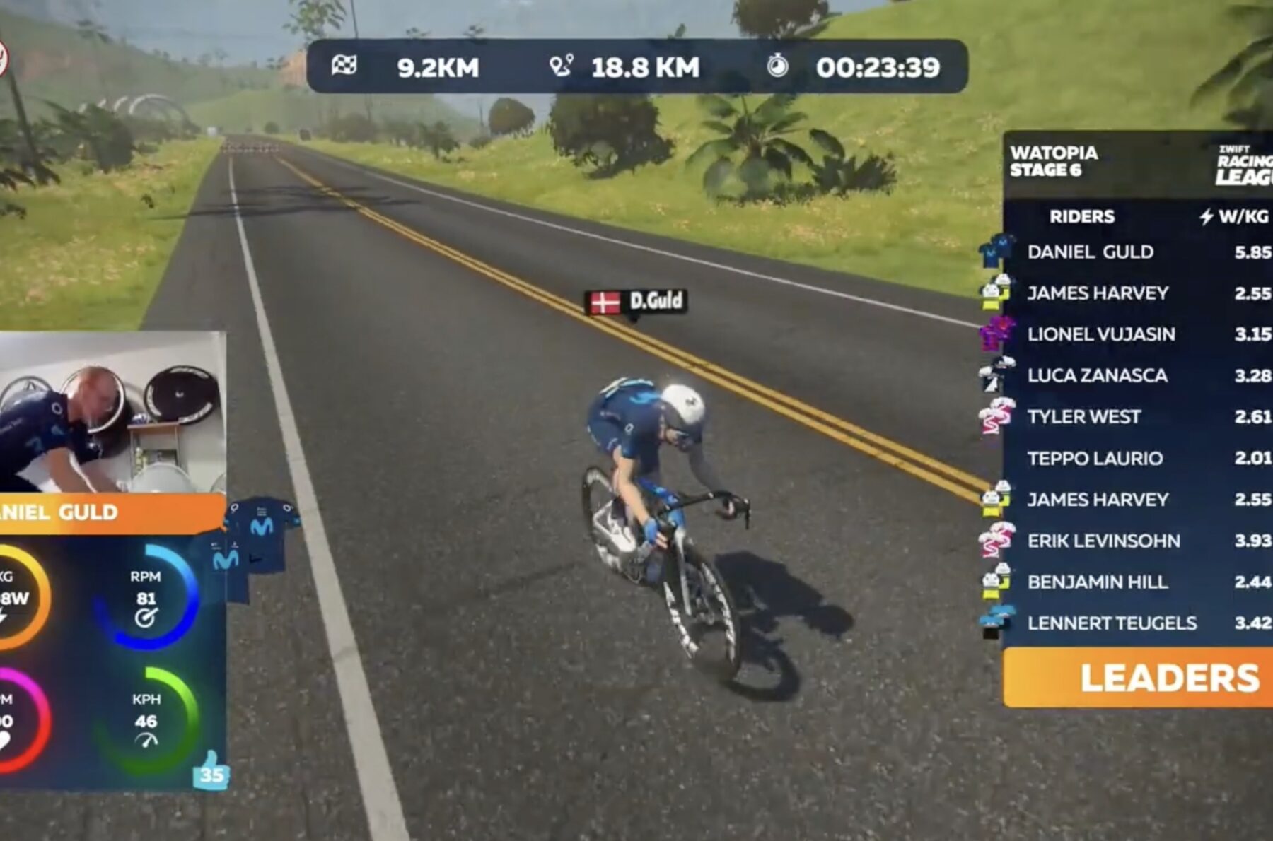 2021-22 Zwift Racing League’s Winter Season comes to its end as Movistar eTeams take 4th, 8th overall
